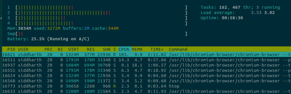 chromium-top-1