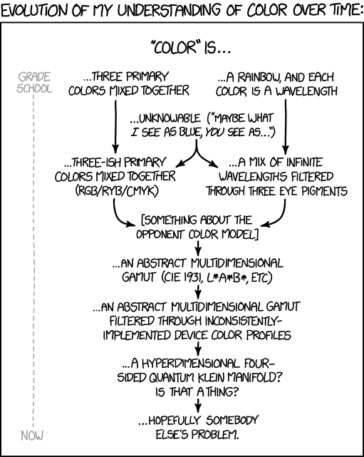 xkcd